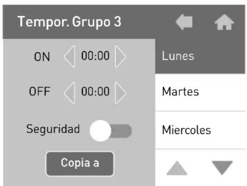 Tempor. Grupo 3 ON 00:00 OFF 00:00 Seguridad Copia a Lunes Martes Miercoles
