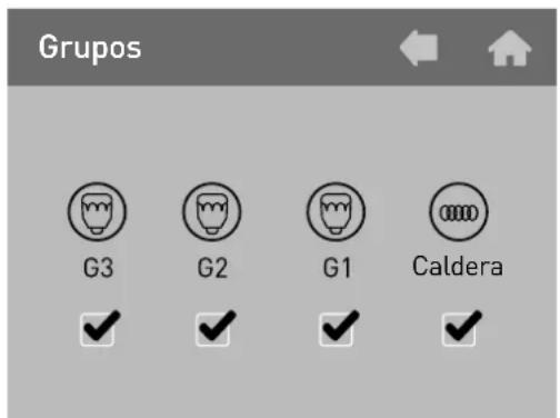 Grupos G3 G2 G1 Caldera