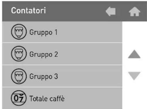 Contatori Gruppo 1 Gruppo 2 Gruppo 3 07 Totale caffè