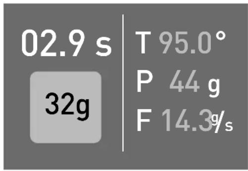 02.9 s 32g T 95.0° P 44 g F 14.3g/s