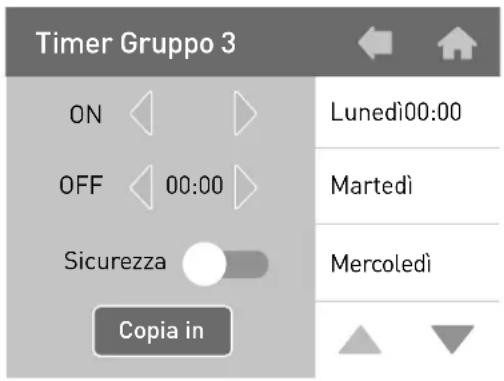 Timer Gruppo 3 ON OFF 00:00 Sicurezza Copia in Lunedì00:00 Martedì Mercoledì