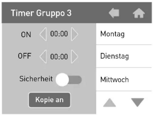 Timer Gruppo 3 ON 00:00 OFF 00:00 Sicherheit Kopie an Montag Dienstag Mittwoch