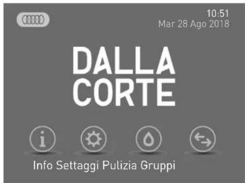 10:51 Mar 28 Ago 2018 DALLA CORTE Info Settaggi Pulizia Gruppi