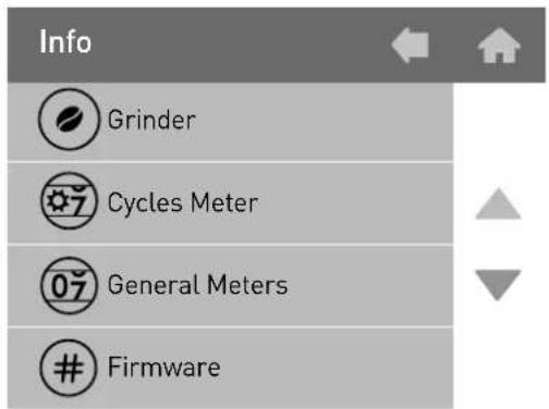 Info Grinder Cycles Meter General Meters Firmware