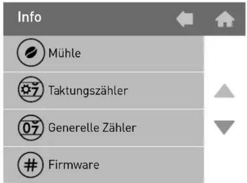 Info Mühle Taktungszähler Generelle Zähler Firmware
