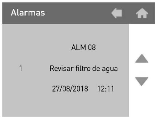 Alarmas ALM 08 1 Revisar filtro de agua 27/08/2018 12:11