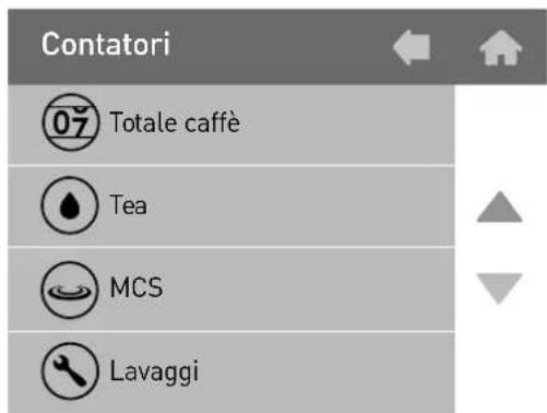 Contatori 07 Totale caffè Tea MCS Lavaggi