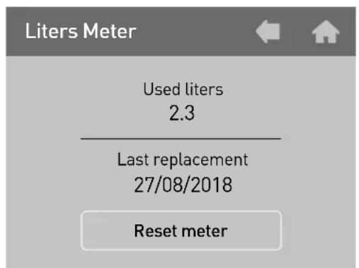 Liters Meter Used liters 2.3 Last replacement 27/08/2018 Reset meter