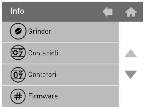 Info Grinder Contacicli Contatori Firmware