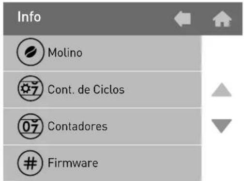 Info Molino Cont. de Ciclos Contadores Firmware
