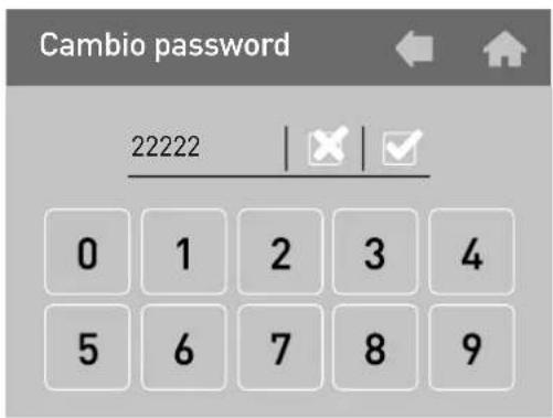 Cambio password 22222 | ✗ | ✓ 0 1 2 3 4 5 6 7 8 9