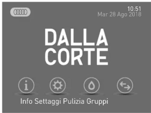 10:51 Mar 28 Ago 2018 DALLA CORTE Info Settaggi Pulizia Gruppi