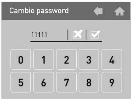 Cambio password 11111 | ✗ | ✓ 0 1 2 3 4 5 6 7 8 9
