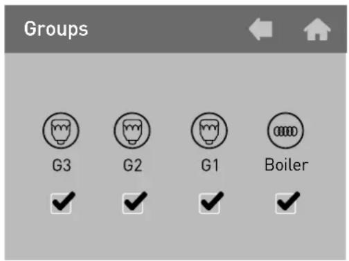 Groups G3 G2 G1 Boiler