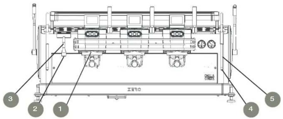 3 2 1 ZERO 4 5 Delia CRTS 120 120 120 120 120