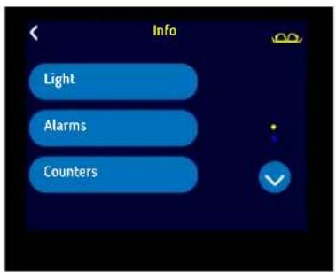 Info Light Alarms Counters