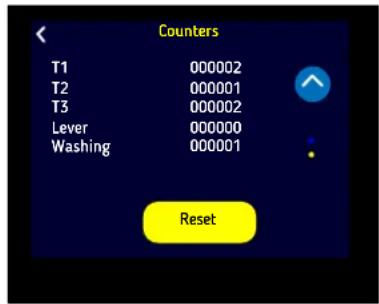 Counters T1 000002 T2 000001 T3 000002 Lever 000000 Washing 000001 Reset