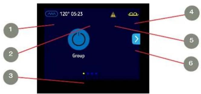 120° 05:23 Group 4 2 3 5 6