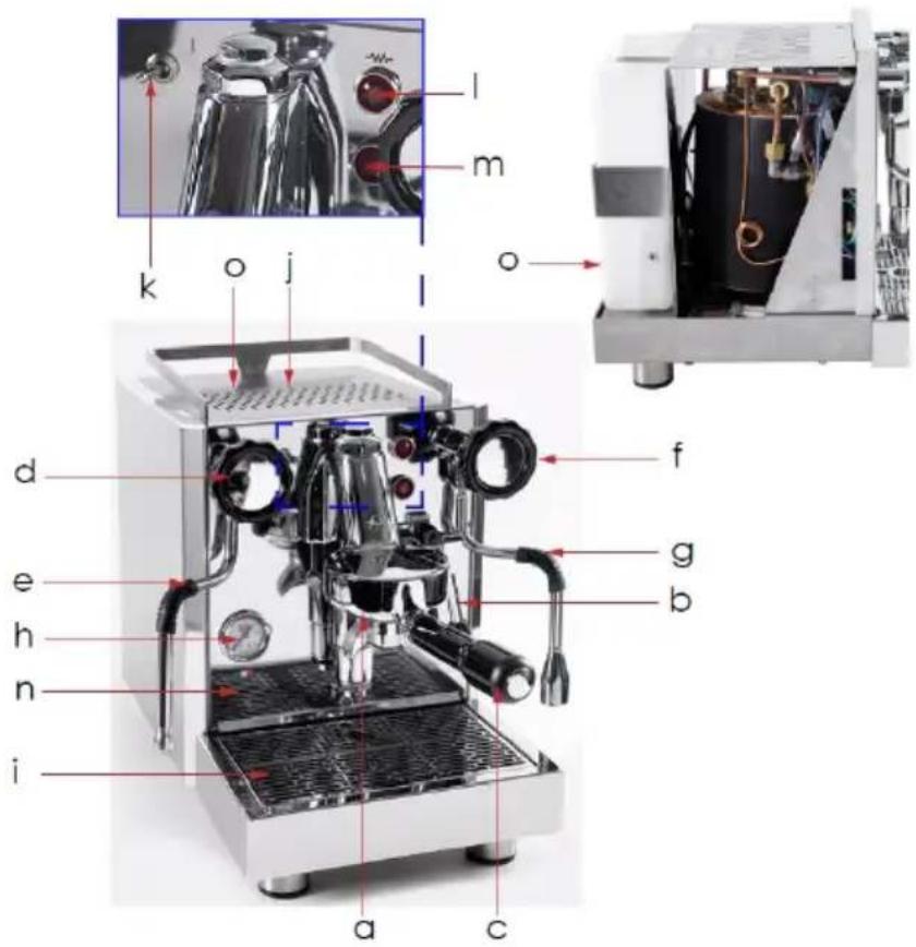 Labeled diagram of a espresso machine with numbered parts and internal components shown in technical drawings.