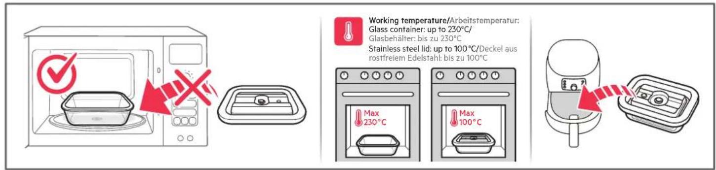 Working temperature/Arbeitstemperatur: Glass container: up to 230°C/ Glasbehälter: bis zu 230°C Stainless steel lid: up to 100°C/Deckel aus rostfreiem Edelstahl: bis zu 100°C Max 230°C Max 100°C