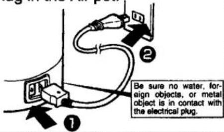 Be sure no water, for- eign objects, or metal object is in contact with the electrical plug.