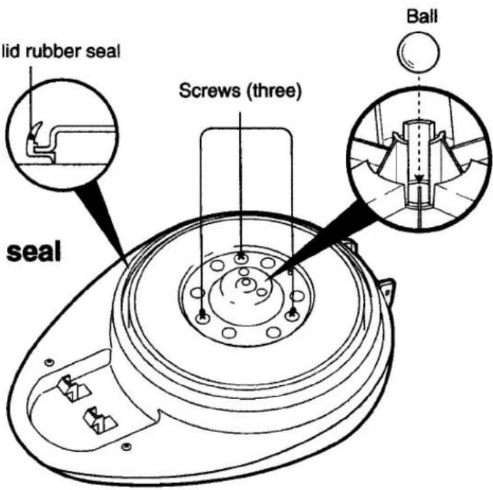 lid rubber seal seals Screws (three) Ball