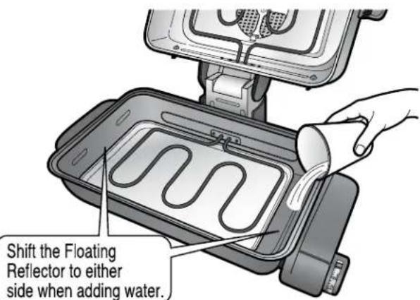Shift the Floating Reflector to either side when adding water.