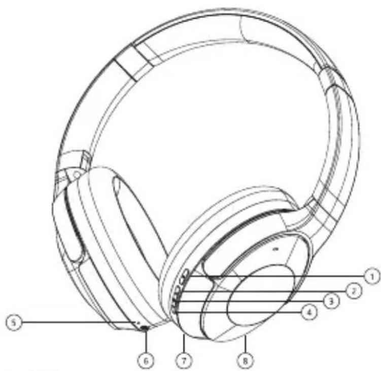 Niceboy HIVE Aura 5 ANC - 1