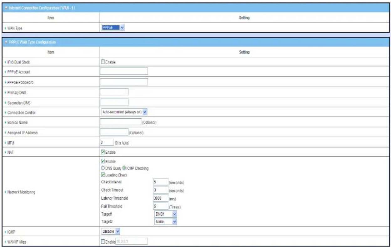 Internet Connection Configuration (WAN - 1) Item Setting WAN Type PPP0E PPPoE WAN Type Configuration Item Setting IPv0 Dual Stack Enable PPPoE Account PPPoE Password Primary DNS Secondary DNS Connection Control Auto-recoated (Always on) Service Name (Optional) Assigned IP Address (Optional) MTU 0 (0 is Auto) NAT Enable Network Monitoring Enable DNS Query ICMP Checking Loading Check Check Interval 5 (seconds) Check Timeout 3 (seconds) Latency Threshold 3000 (ms) Fail Threshold 5 (Times) Target1 DNS1 Target2 None ICMP Disable WAN IP Alias Enable 10.0.0.1