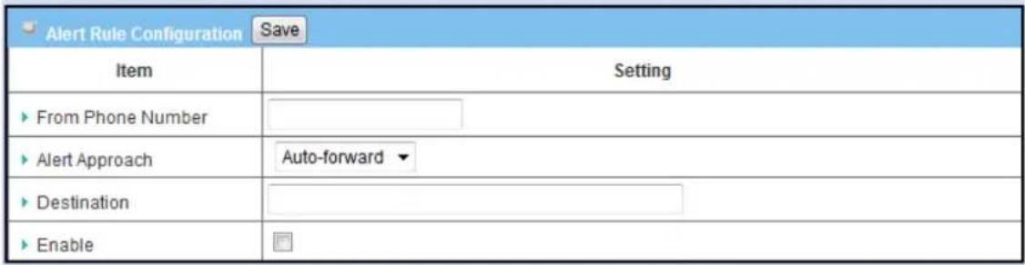 Alert Rule Configuration Save Item Setting ► From Phone Number ► Alert Approach Auto-forward ► Destination ► Enable