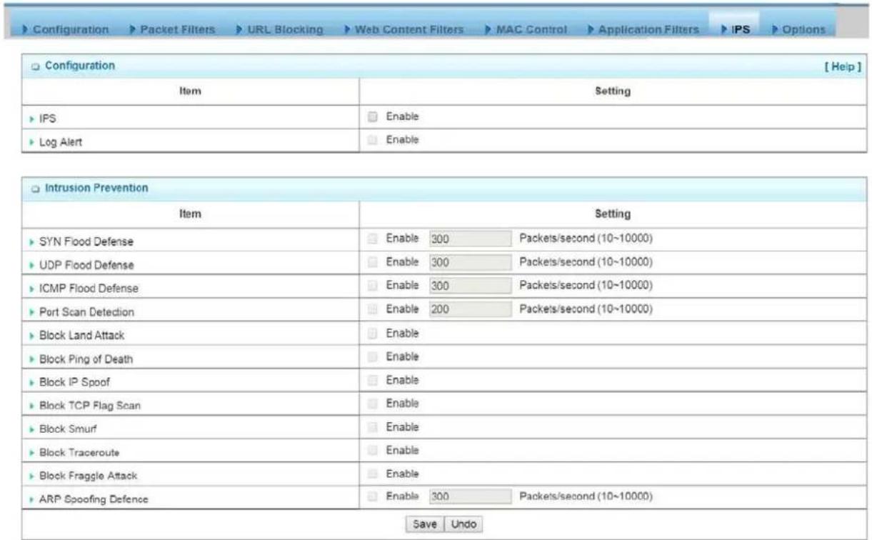 Configuration Packet Filters URL Blocking Web Content Filters MAC Control Application Filters IPS Options Configuration [ Help ] Item Setting IPS Enable Log Alert Enable Intrusion Prevention Item Setting SYN Flood Defense Enable 300 Packets/second (10~10000) UDP Flood Defense Enable 300 Packets/second (10~10000) ICMP Flood Defense Enable 300 Packets/second (10~10000) Port Scan Detection Enable 200 Packets/second (10~10000) Block Land Attack Enable Block Ping of Death Enable Block IP Spoof Enable Block TCP Flag Scan Enable Block Smurf Enable Block Traceroute Enable Block Fraggle Attack Enable ARP Spoofing Defence Enable 300 Packets/second (10~10000) Save Undo