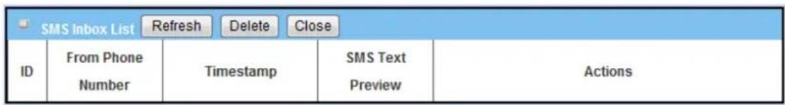 SMS Inbox List Refresh Delete Close ID From Phone Number Timestamp SMS Text Preview Actions