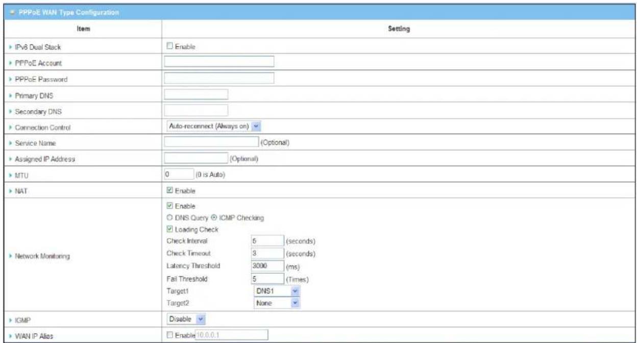 PPPoE WAN Type Configuration Item Setting ► IPv6 Dual Stack □ Enable ► PPPoE Account ► PPPoE Password ► Primary DNS ► Secondary DNS ► Connection Control Auto-reconnect (Always on) ► Service Name (Optional) ► Assigned IP Address (Optional) ► MTU 0 (0 is Auto) ► NAT □ Enable ► Network Monitoring □ Enable ○ DNS Query ⊕ ICMP Checking □ Loading Check Check Interval 5 (seconds) Check Timeout 3 (seconds) Latency Threshold 3000 (ms) Fail Threshold 5 (Times) cadet1 DNS1 cadet2 None ► IGMP Disable ► WAN IP Alias □ Enable 10.0.0.1