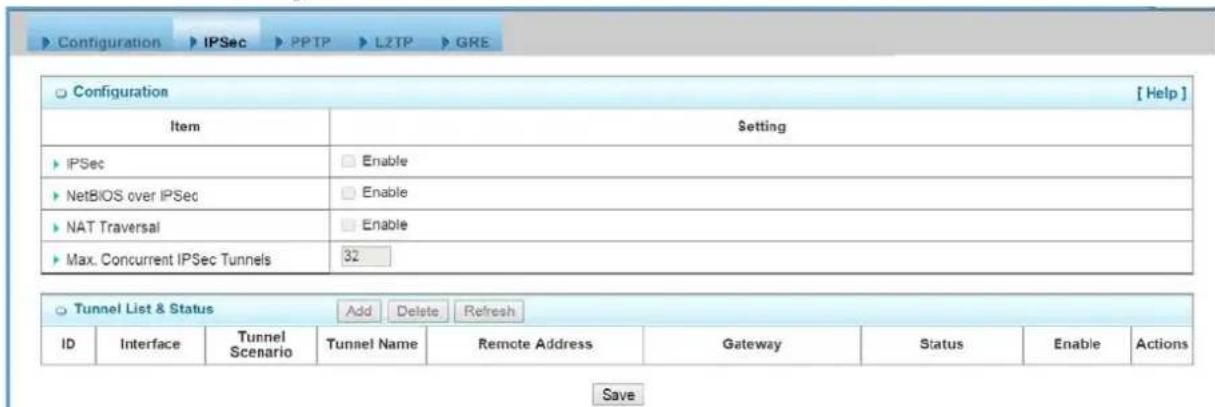 Configuration Item Setting IPSec Enable NetBIOS over IPSec Enable NAT Traversal Enable Max. Concurrent IPSec Tunnels 32 Tunnel List & Status Add Delete Refresh ID Interface Tunnel Scenario Tunnel Name Remote Address Gateway Status Enable Actions Save