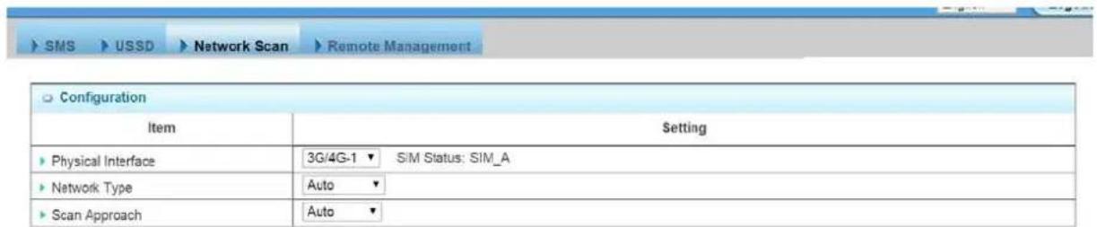 Configuration Item Setting ► Physical Interface 3G/4G-1 ▼ SIM Status: SIM_A ► Network Type Auto ▼ ► Scan Approach Auto ▼