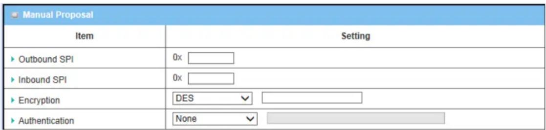 Manual Proposal Item Setting ► Outbound SPI 0x ► Inbound SPI 0x ► Encryption DES ► Authentication None