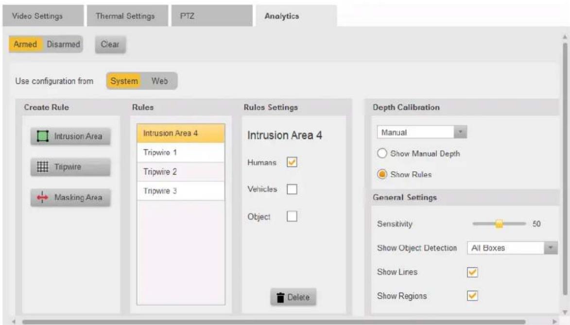Video Settings Thermal Settings PTZ Analytics Armed Disarmed Clear Use configuration from System Web Create Rule Rules Rules Settings Depth Calibration Intrusion Area Intrusion Area 4 Tripwire 1 Tripwire 2 Tripwire 3 Intrusion Area 4 Humans ✓ Vehicles ✓ Object ✓ General Settings Sensitivity 50 Show Object Detection All Boxes Show Lines ✓ Show Regions ✓ Delete