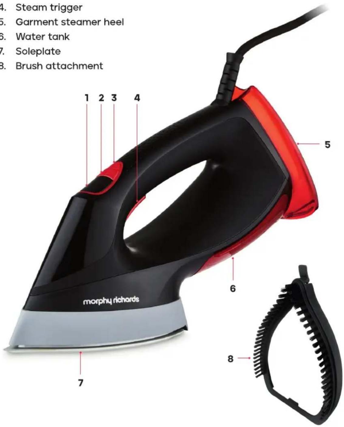 4. Steam trigger 5. Garment steamer heel 6. Water tank 7. Soleplate 8. Brush attachment 1 2 3 4 5 morphy richards 6 7 8