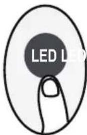 LED LED
