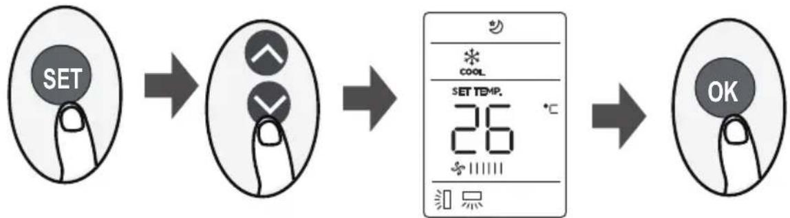 MIDEA AEP2-12NXD6-I - Λειτουργία SET (ΡΥΘΜΙΣΗ) - 1