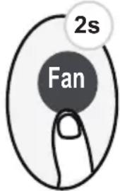 2s Fan