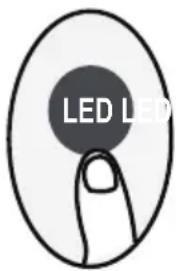 LED LED