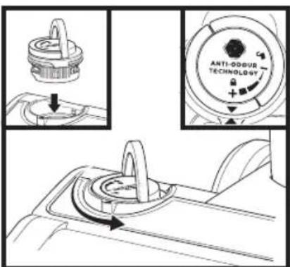 ANTI-ODOUR TECHNOLOGY
