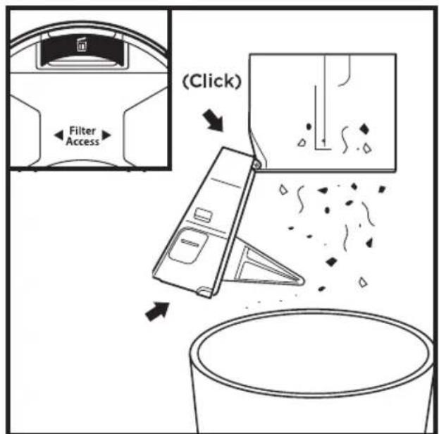 Filter Access (Click)
