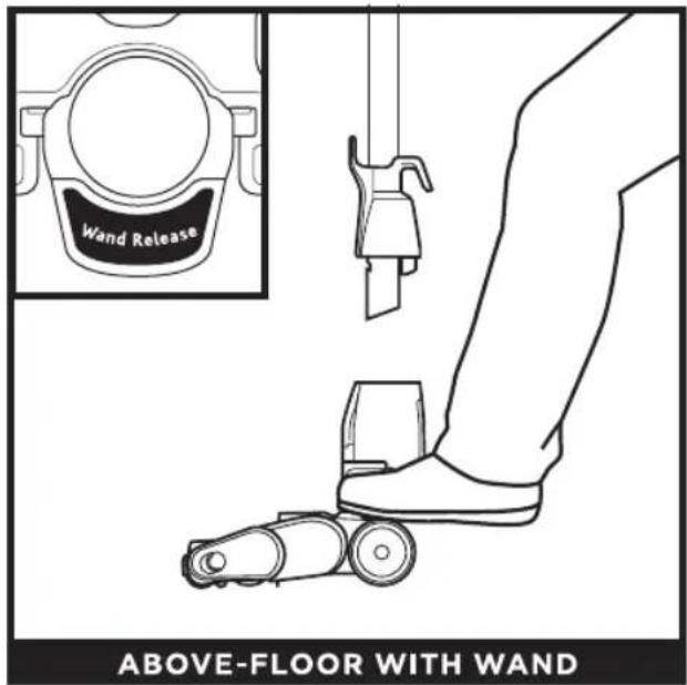 Wand Release ABOVE-FLOOR WITH WAND