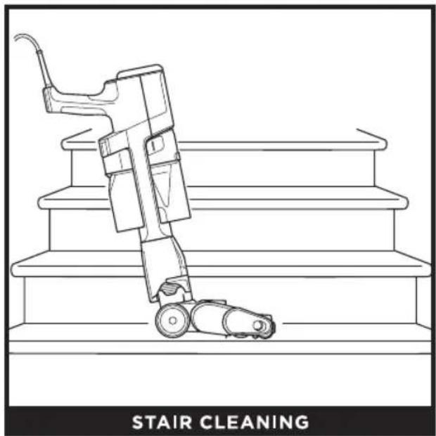 SHARK PowerDetect HZ4000UKT - CLEANING MODES - 4