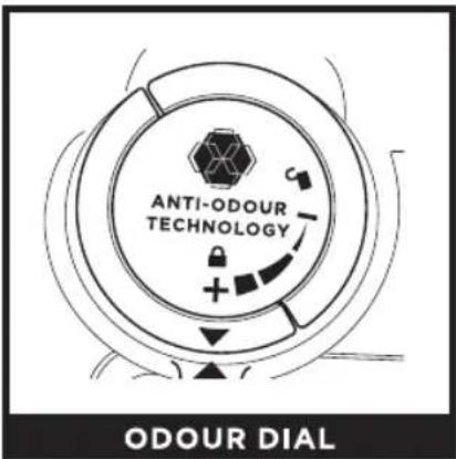 ANTI-ODOUR TECHNOLOGY ODOUR DIAL