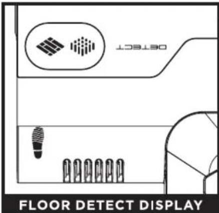 DETAIL FLOOR DETECT DISPLAY