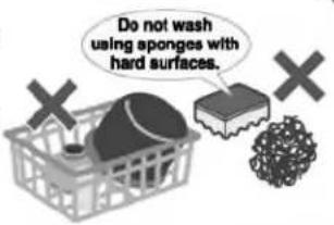 Do not wash using sponges with hard surfaces.