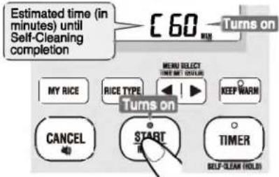 Estimated time (in minutes) until Self-Cleaning completion C60 MIN Turns on MENU SELECT TIME GET COLOR MAY RICE RICE TYPE KEEP WARN CANCEL START TIMER SELF-CLEAR (HOLD)